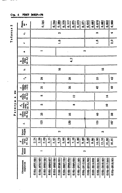 ГОСТ 21827-76