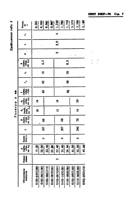 ГОСТ 21827-76