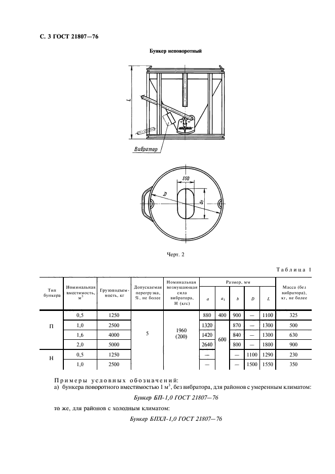 ГОСТ 21807-76