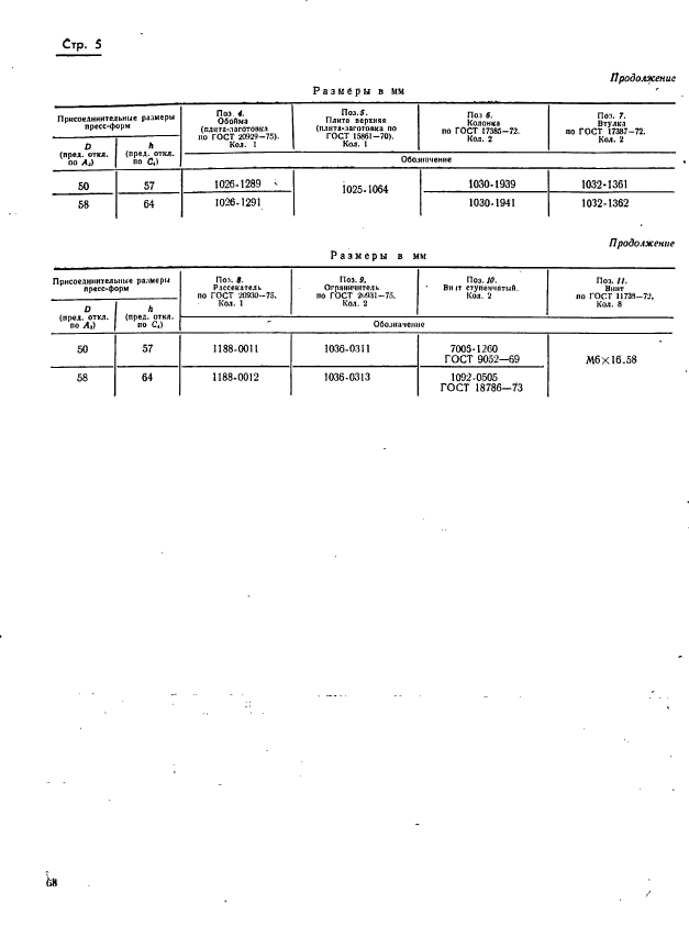 ГОСТ 20929-75