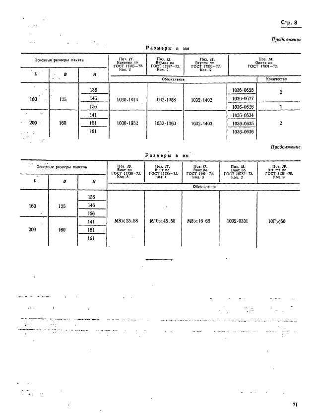 ГОСТ 20929-75