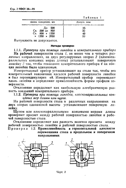 ГОСТ 26-75