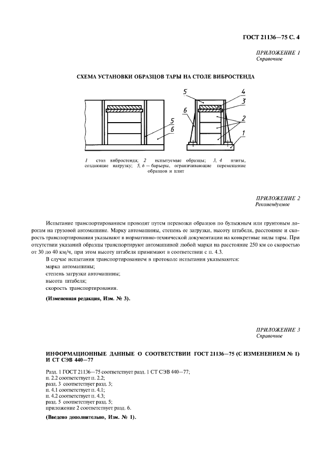 ГОСТ 21136-75