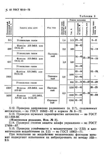 ГОСТ 8213-75