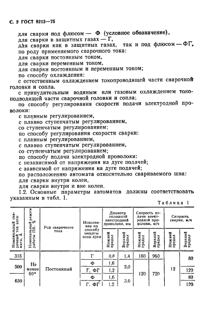 ГОСТ 8213-75