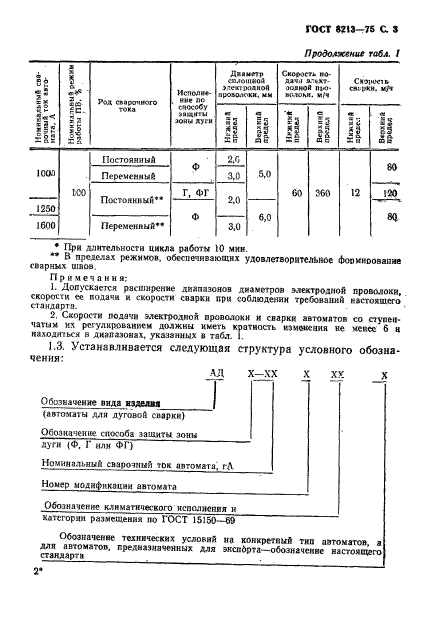 ГОСТ 8213-75