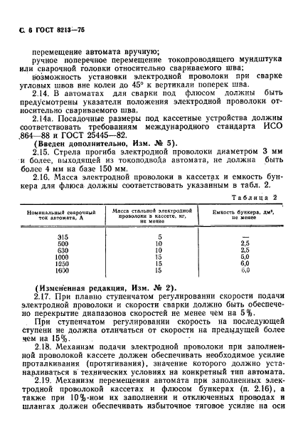 ГОСТ 8213-75