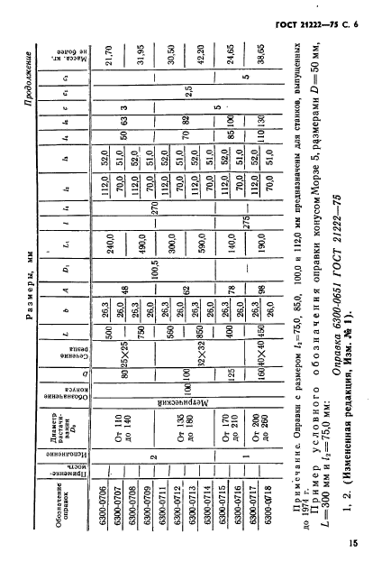 ГОСТ 21222-75