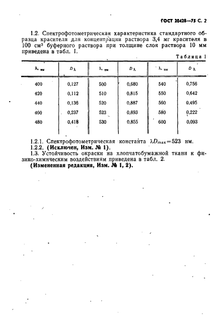 ГОСТ 20428-75