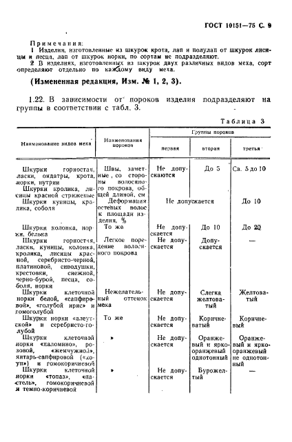 ГОСТ 10151-75