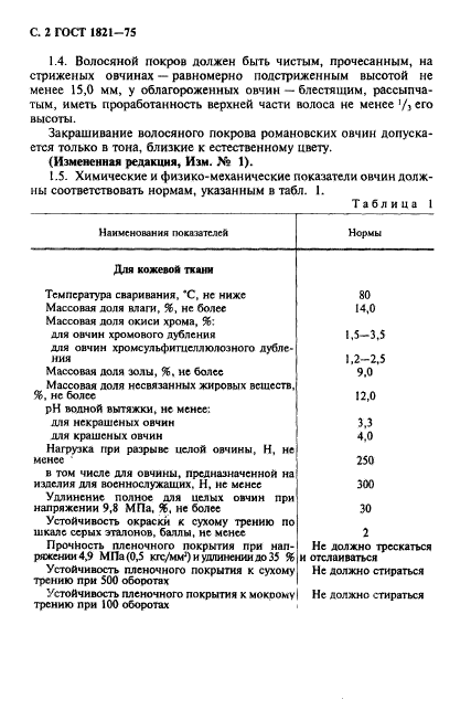 ГОСТ 1821-75