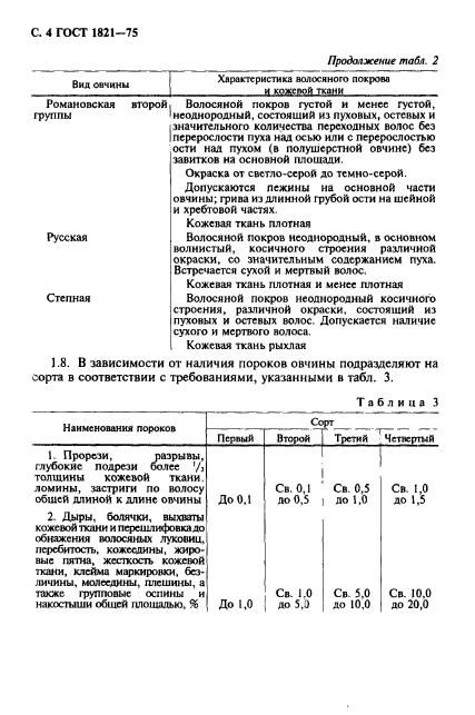 ГОСТ 1821-75