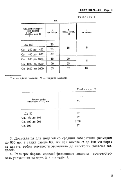 ГОСТ 21079-75