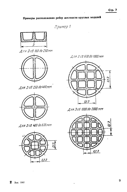 ГОСТ 21079-75