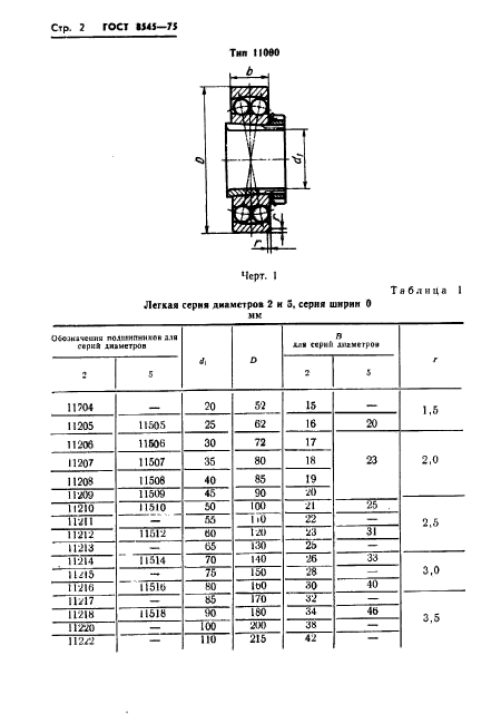 ГОСТ 8545-75