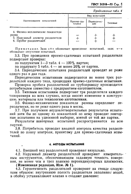 ГОСТ 21218-75