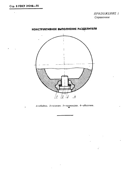 ГОСТ 21218-75