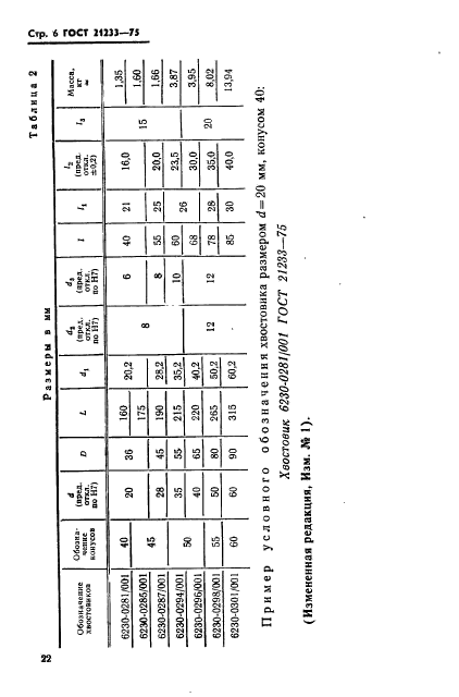 ГОСТ 21233-75