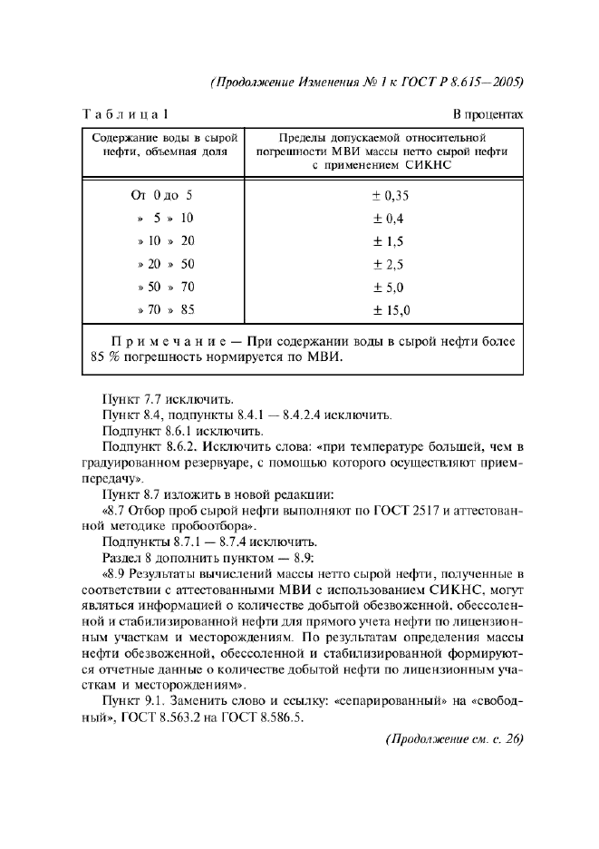 ГОСТ Р 8.615-2005