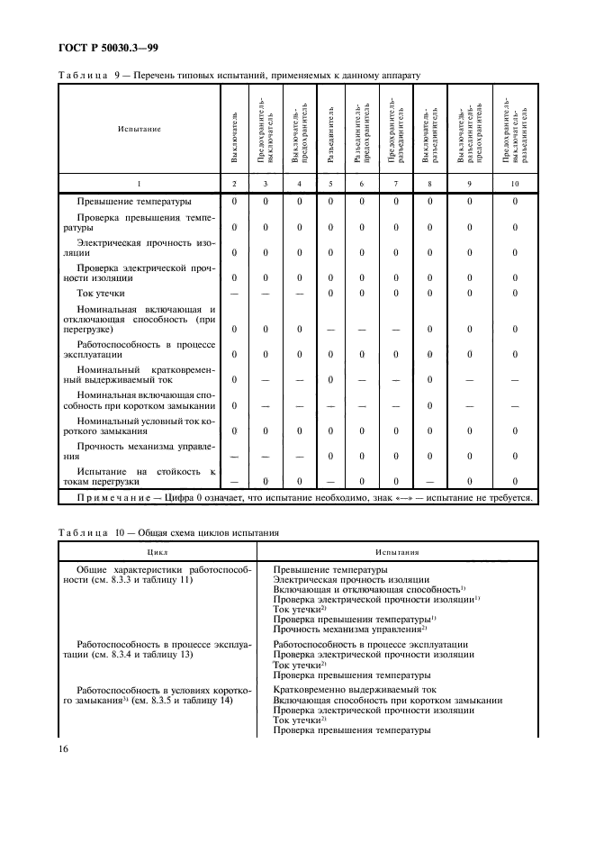 ГОСТ Р 50030.3-99