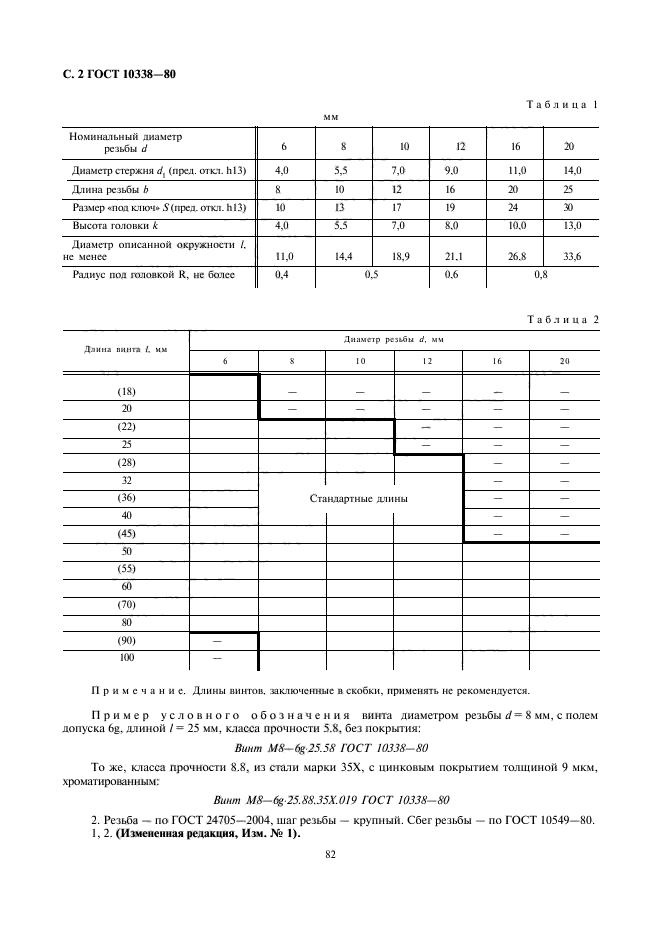 ГОСТ 10338-80