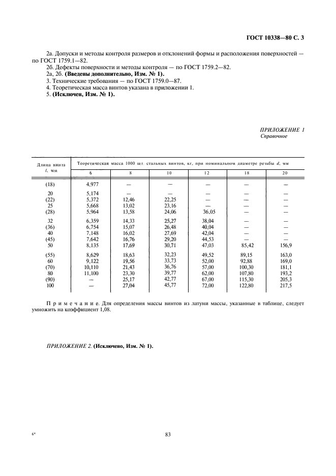 ГОСТ 10338-80