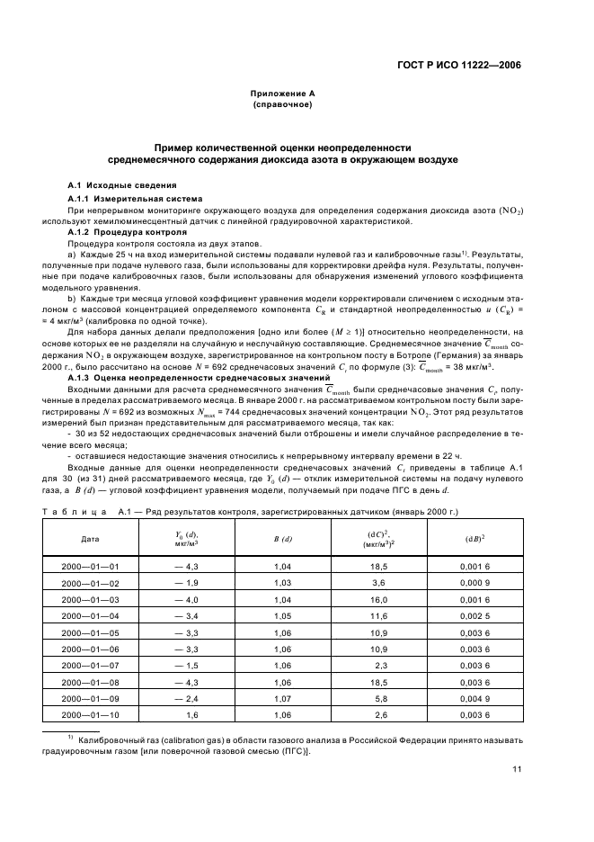 ГОСТ Р ИСО 11222-2006