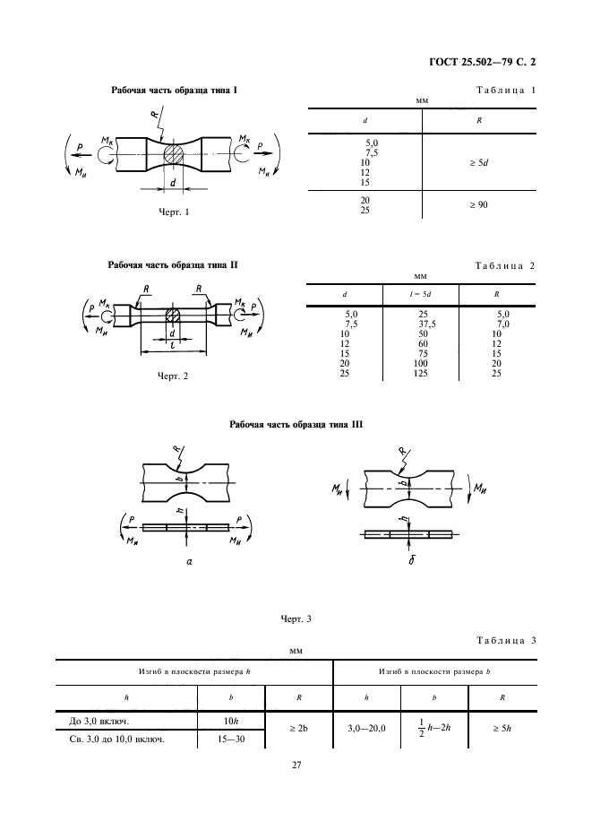 ГОСТ 25.502-79