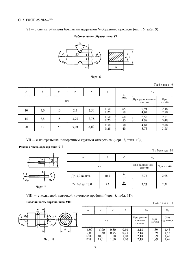 ГОСТ 25.502-79