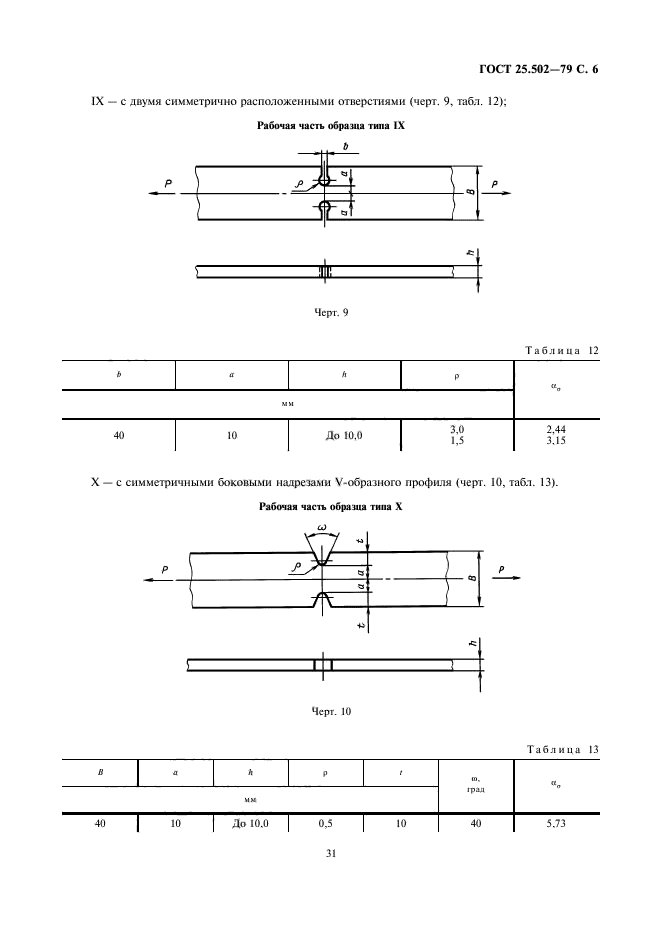 ГОСТ 25.502-79