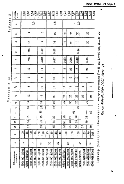 ГОСТ 19913-74