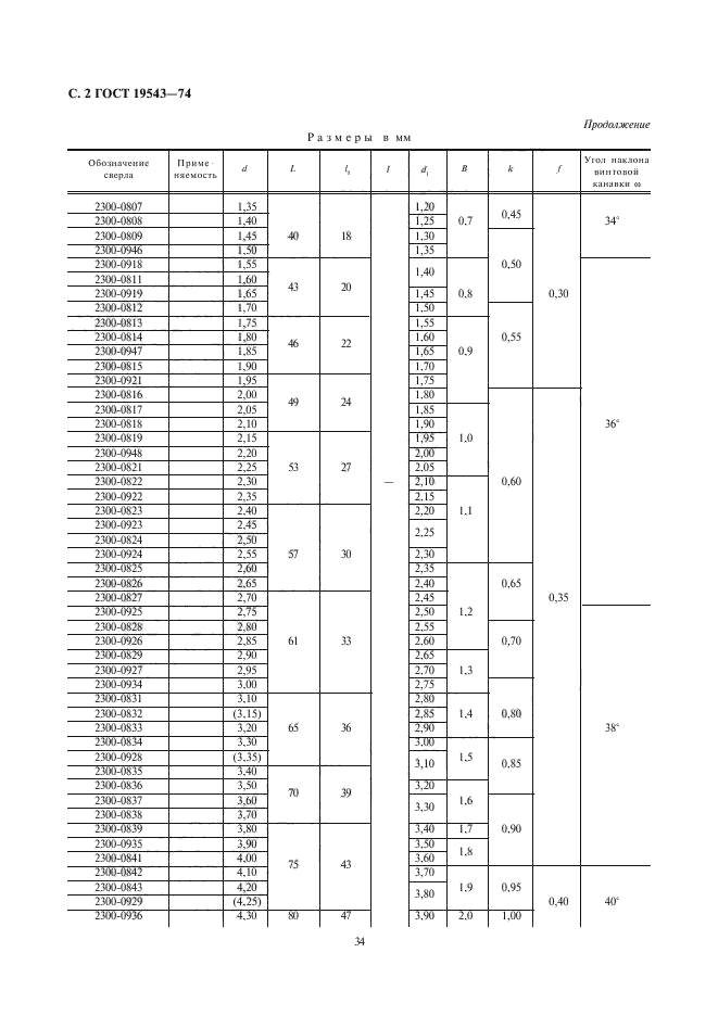 ГОСТ 19543-74