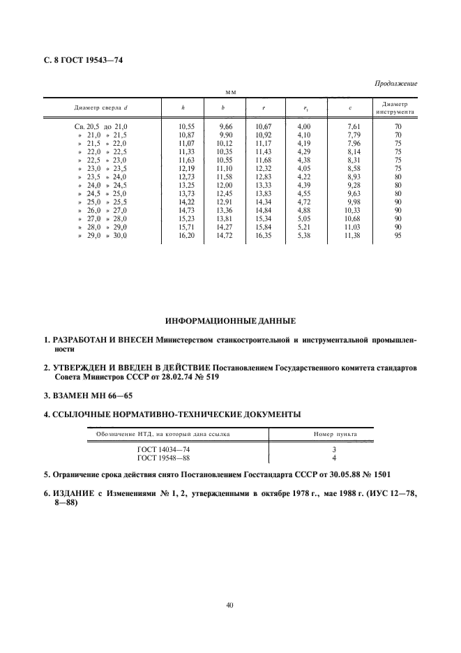 ГОСТ 19543-74