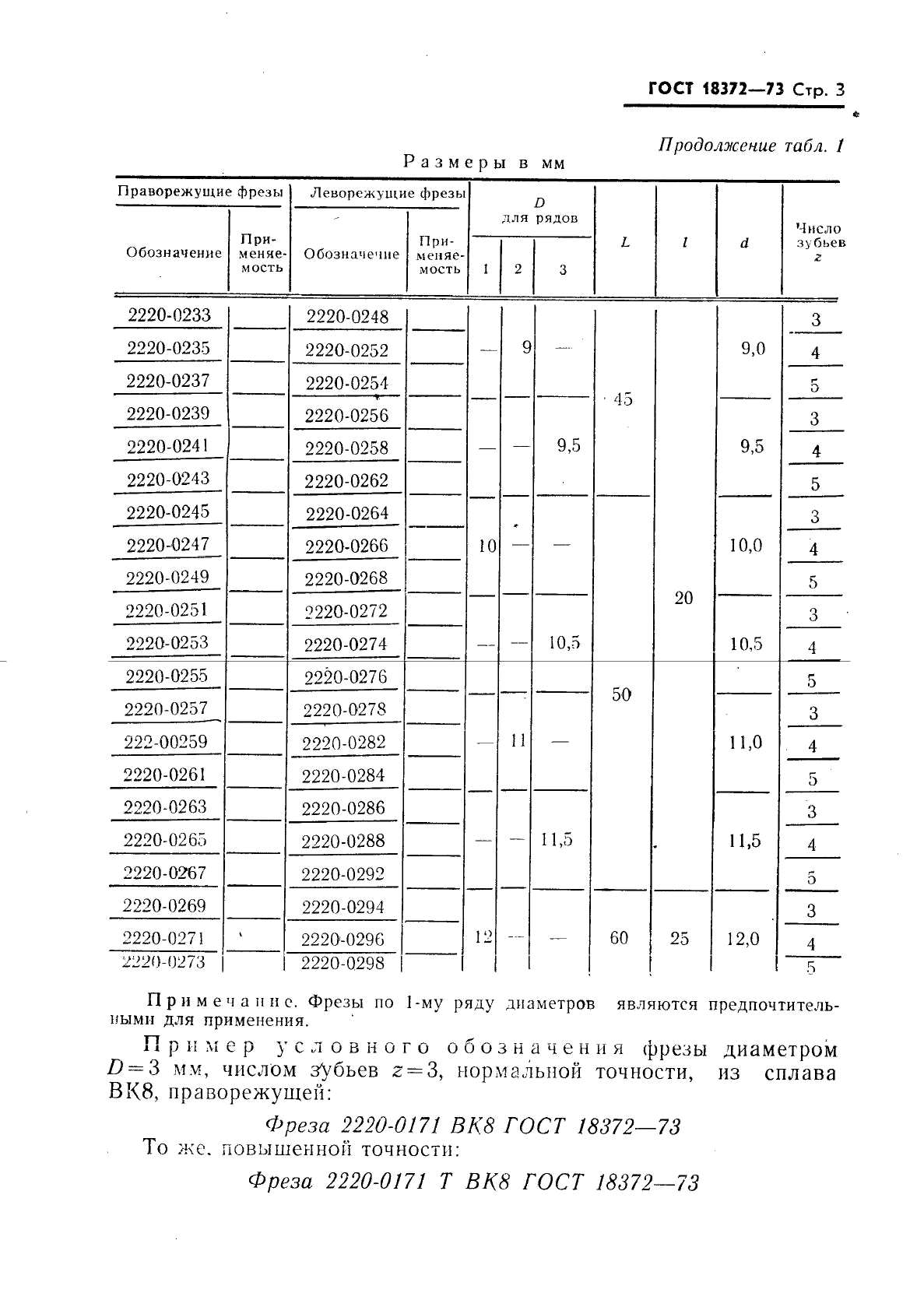 ГОСТ 18372-73