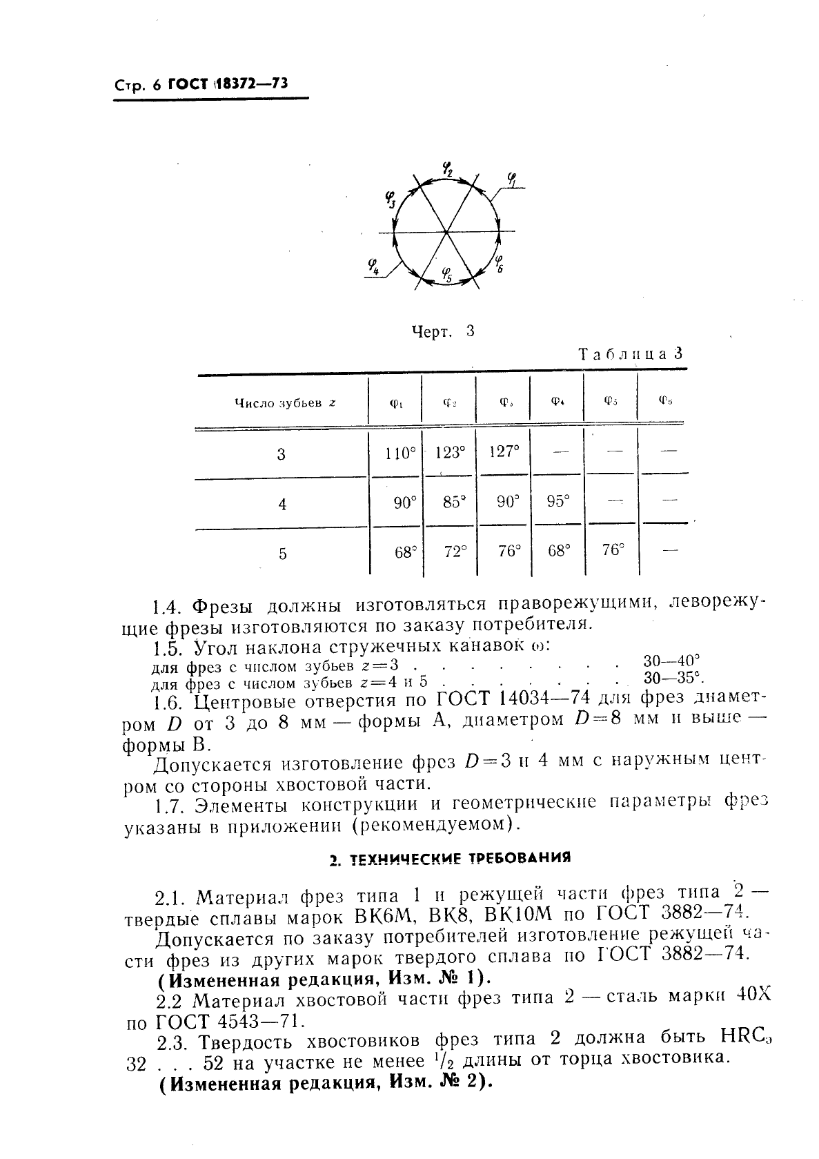 ГОСТ 18372-73