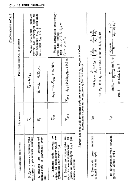 ГОСТ 19326-73