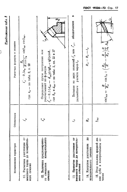 ГОСТ 19326-73