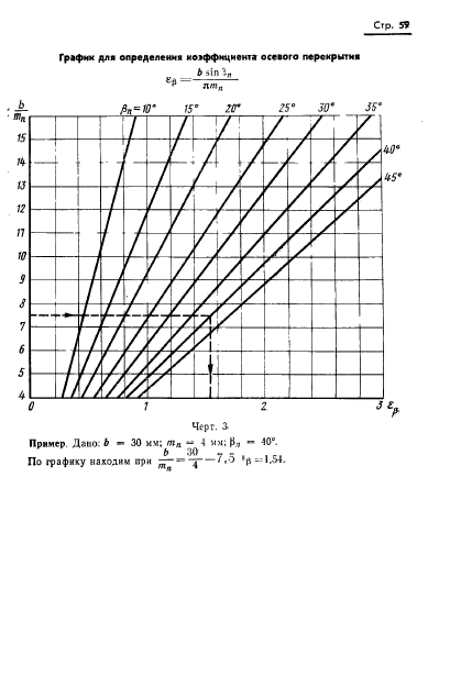 ГОСТ 19326-73