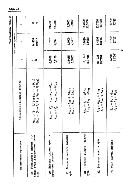 ГОСТ 19326-73