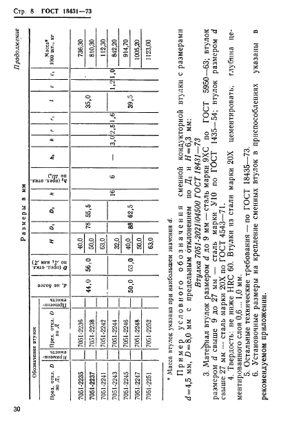 ГОСТ 18431-73