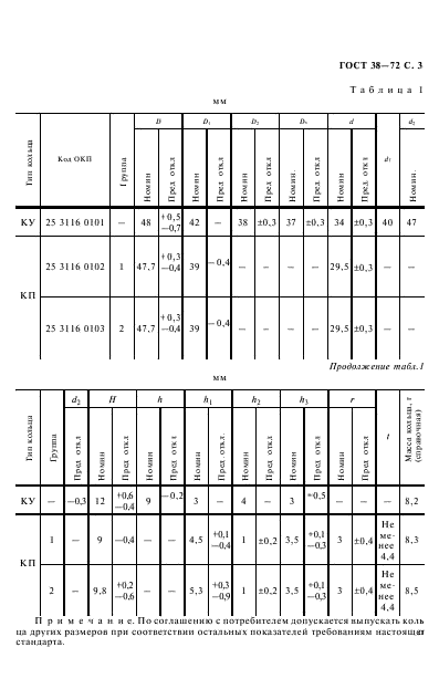 ГОСТ 38-72