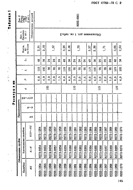 ГОСТ 17762-72