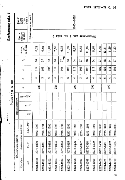 ГОСТ 17762-72