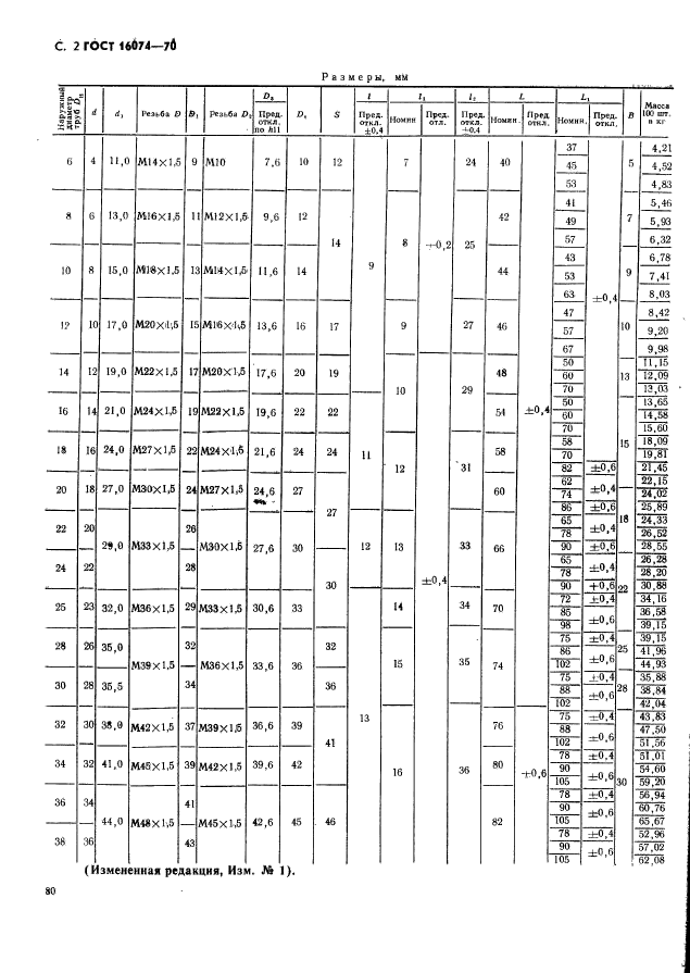 ГОСТ 16074-70