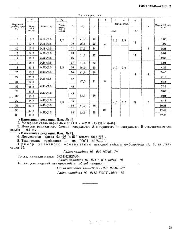 ГОСТ 16046-70