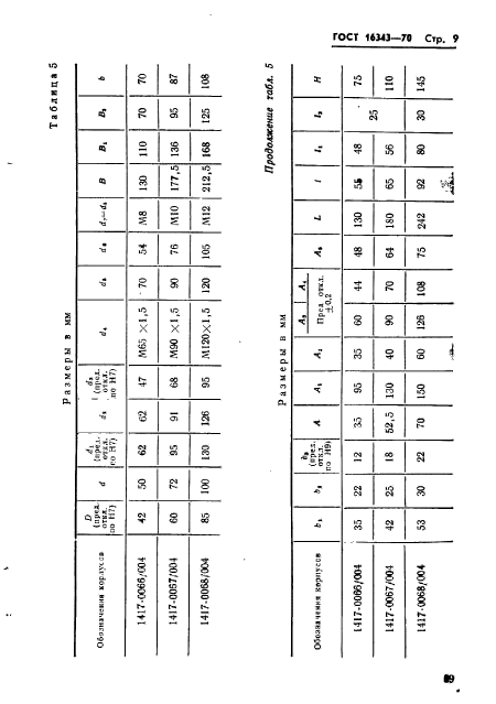 ГОСТ 16343-70