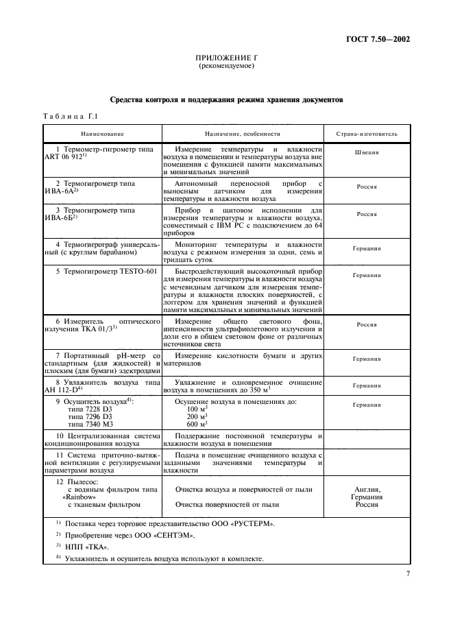 ГОСТ 7.50-2002