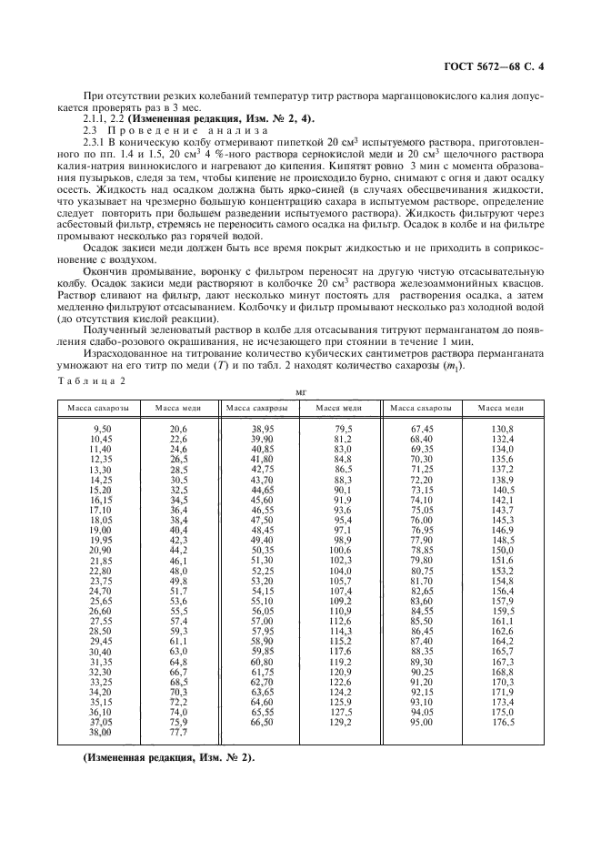 ГОСТ 5672-68