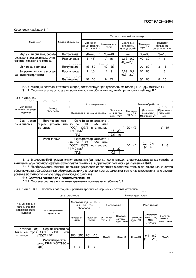 ГОСТ 9.402-2004