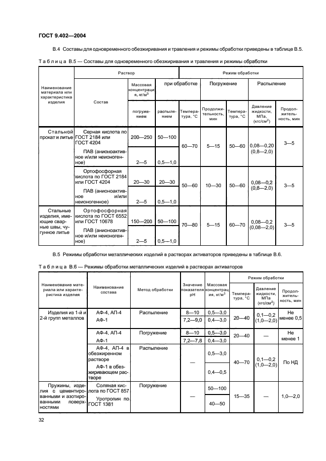 ГОСТ 9.402-2004